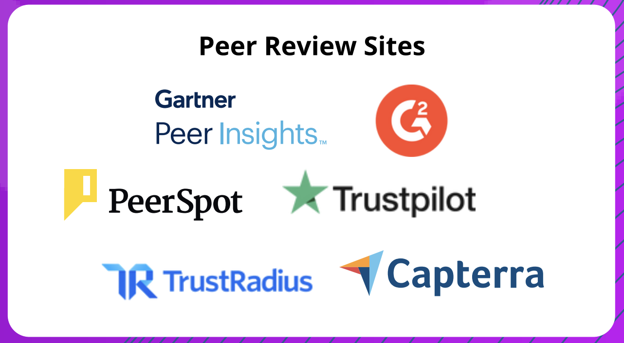 Peer Review Sites