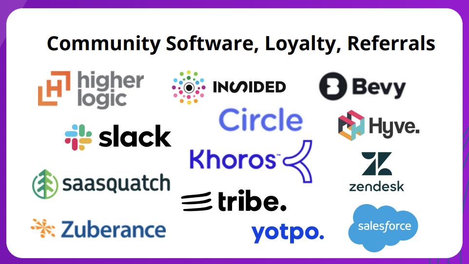 Community software platforms