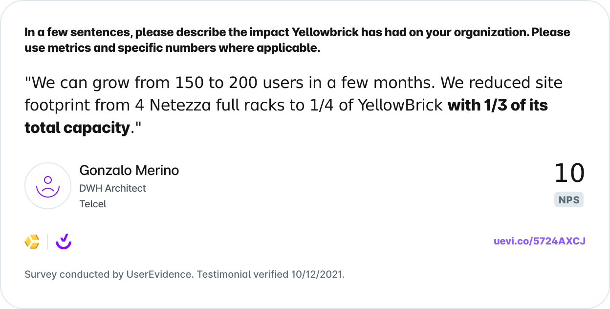 A Testimonial from a Data Analyst at a Large Enterprise in the Automotive Industry: A Testimonial from a Mexico-based Wireless Company.